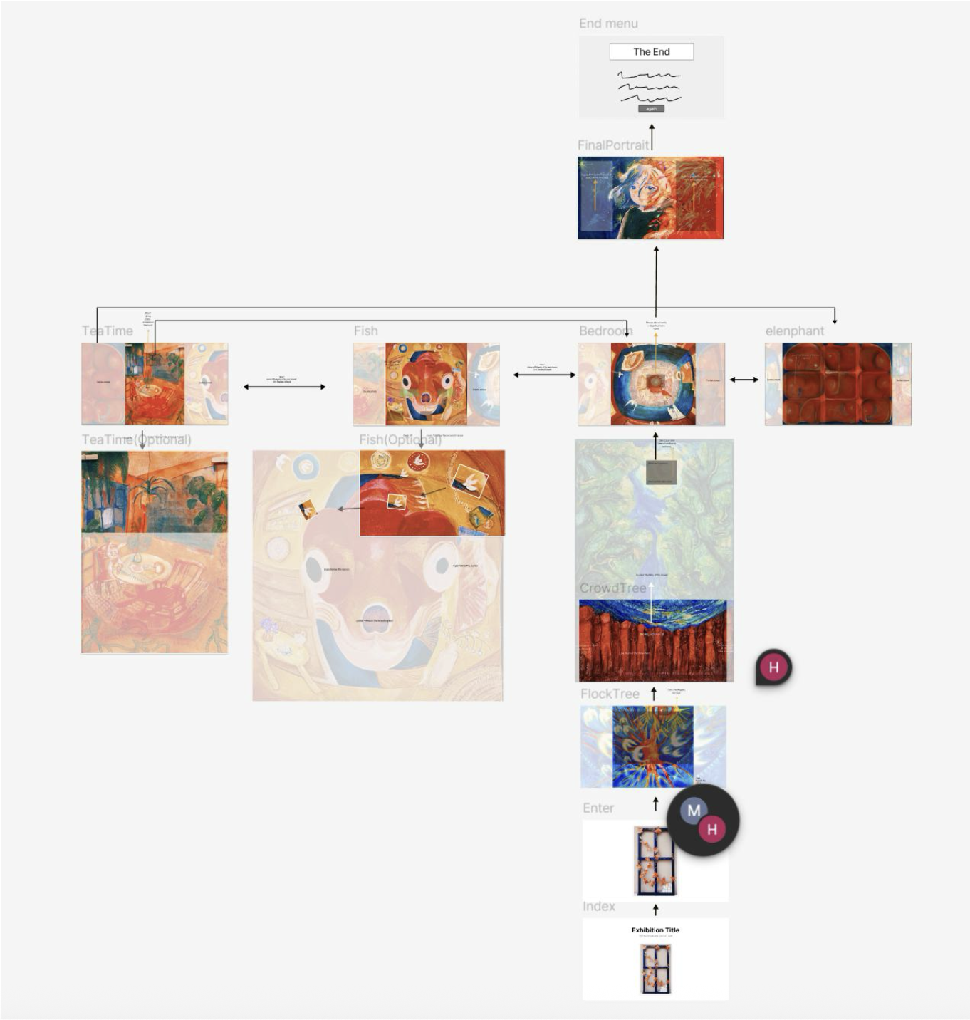 digital project 'haus'.